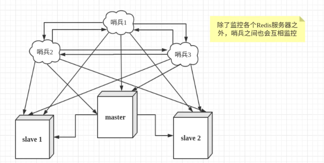 image-20210430100330830