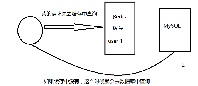 image-20210430110355975