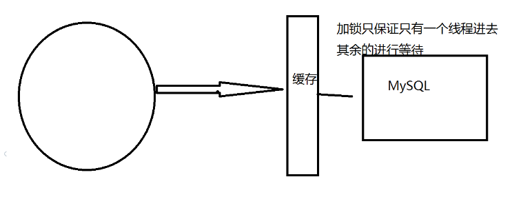 image-20210430110841969