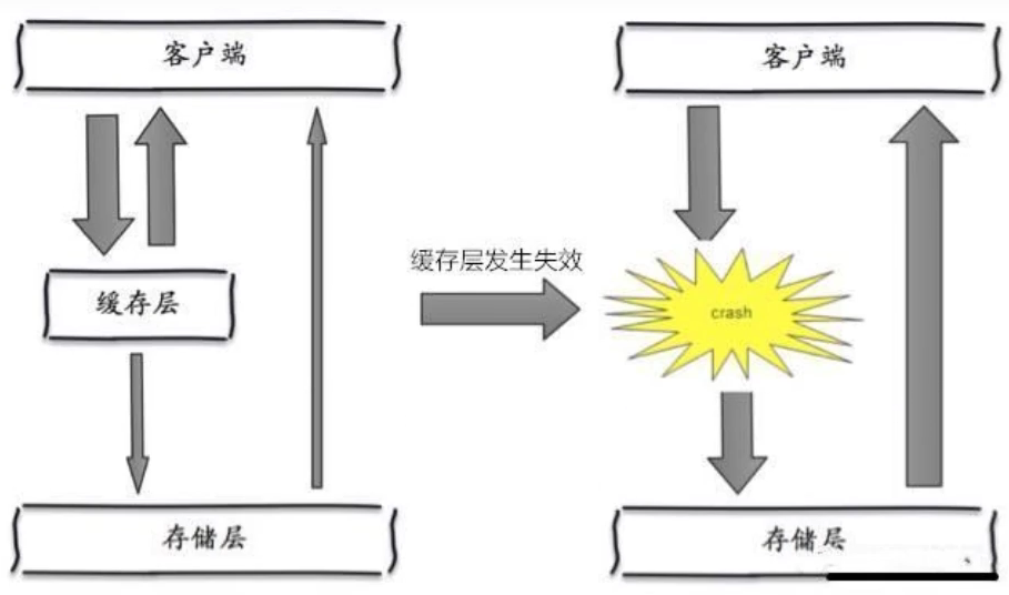 image-20210430111027656