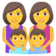 👩‍👩‍👦‍👦