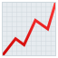 Chart increasing :chart_with_upwards_trend: 📈