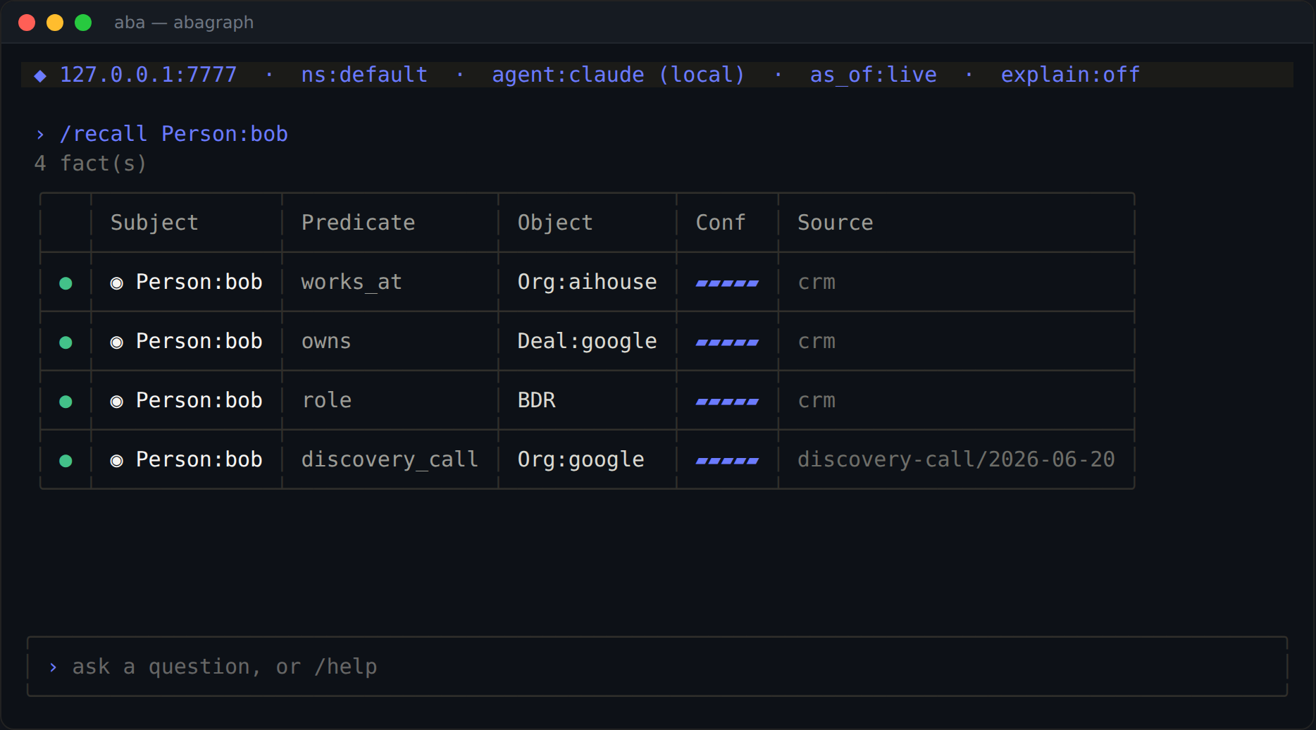 Recall renders as a branded table with status glyph, entity icon, confidence bar, and provenance.