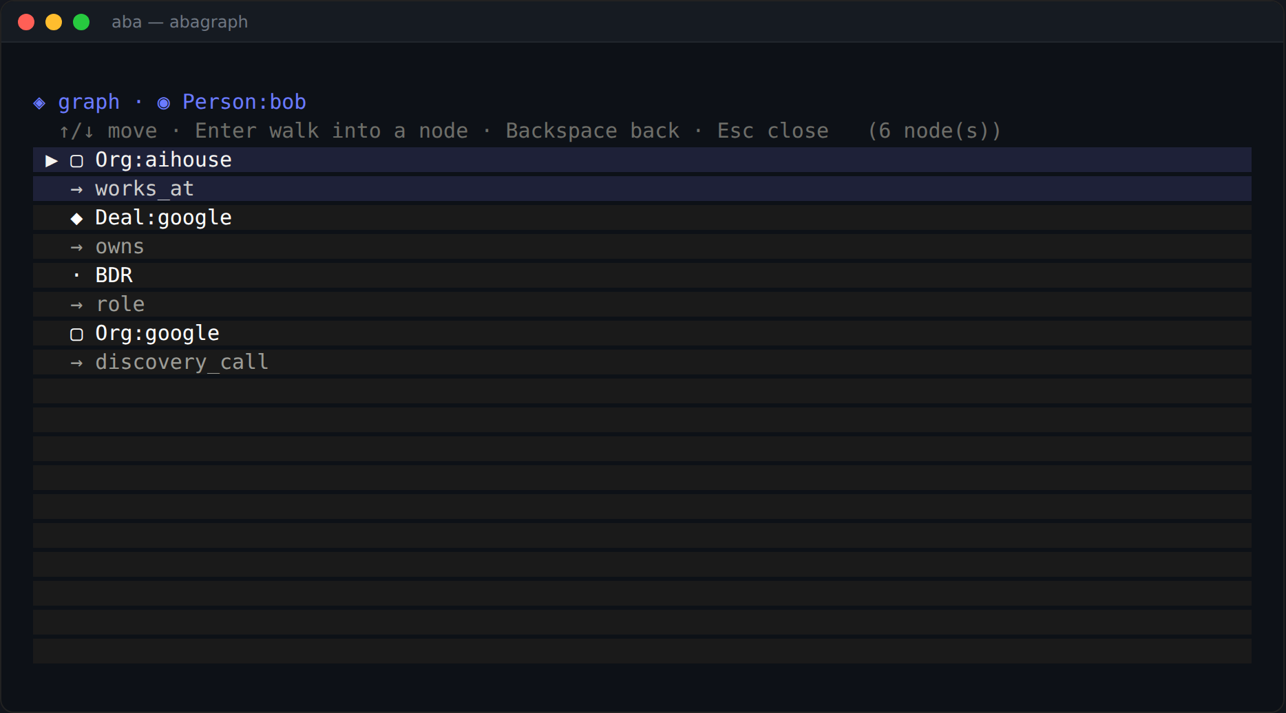 /graph opens an interactive view: arrow keys to move, Enter to walk in, Esc to close.