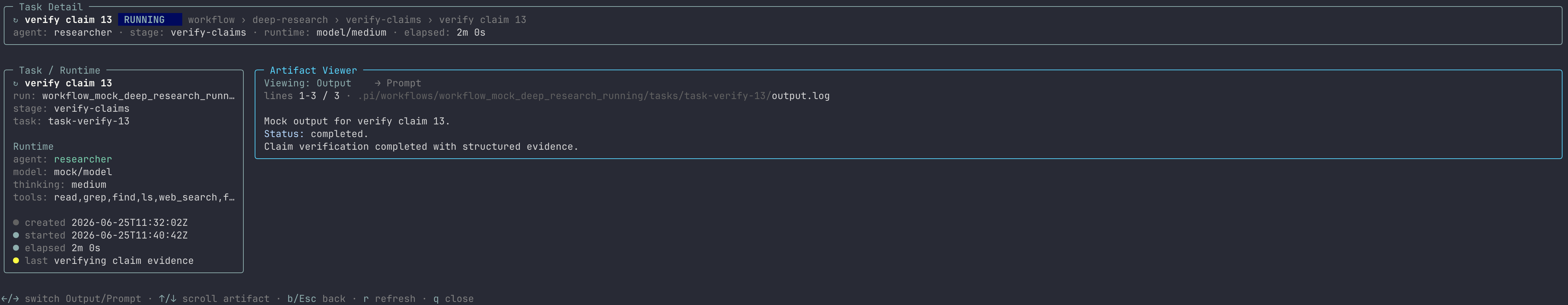 Workflow board: task detail