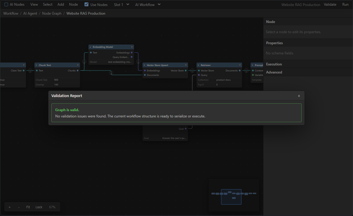 Workflow validation report