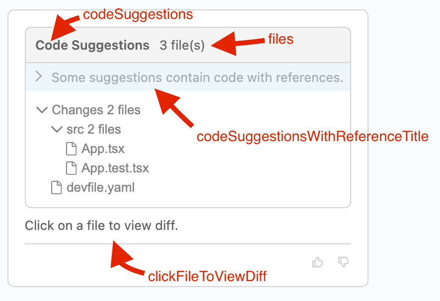 codeFileSuggestions