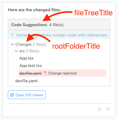 fileTree