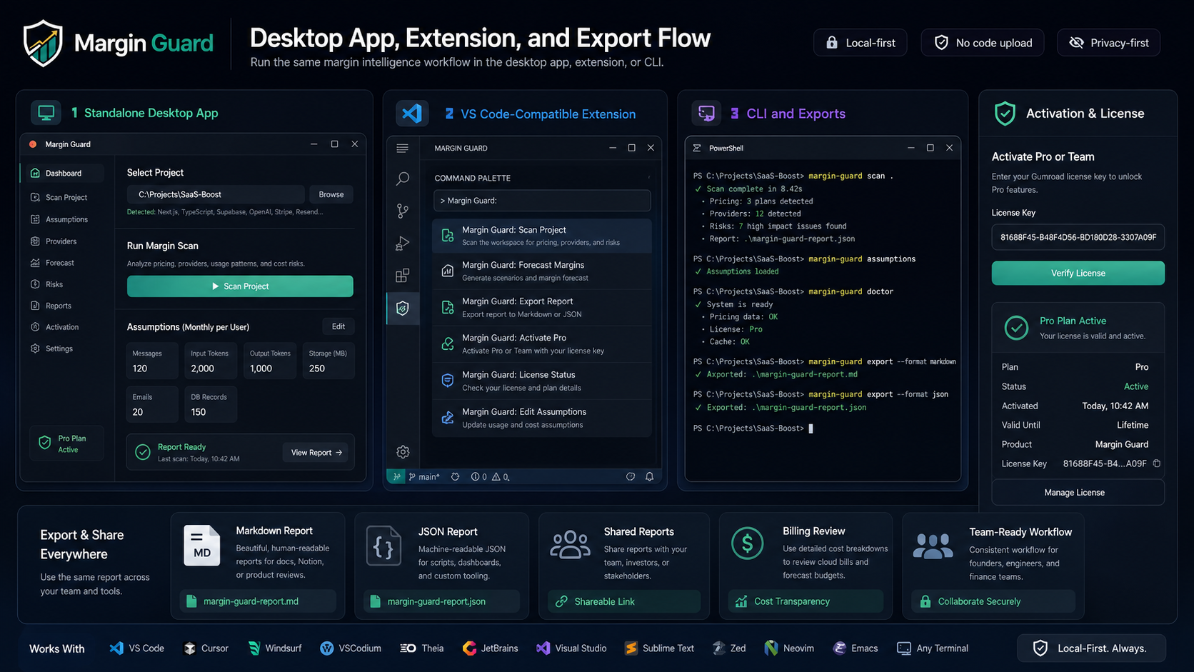 Margin Guard Desktop and Export Flow