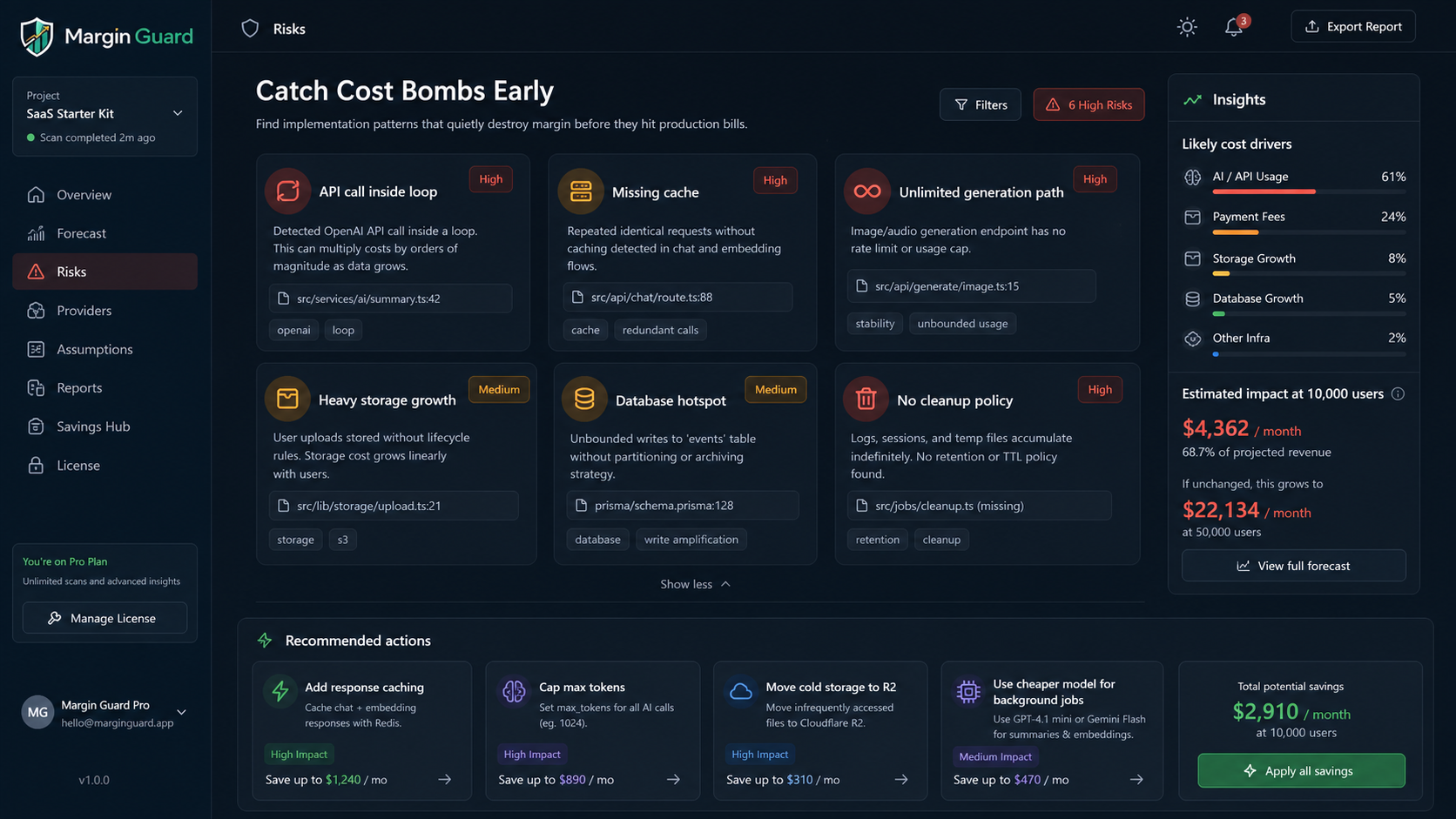 Margin Guard Cost Risk Detection