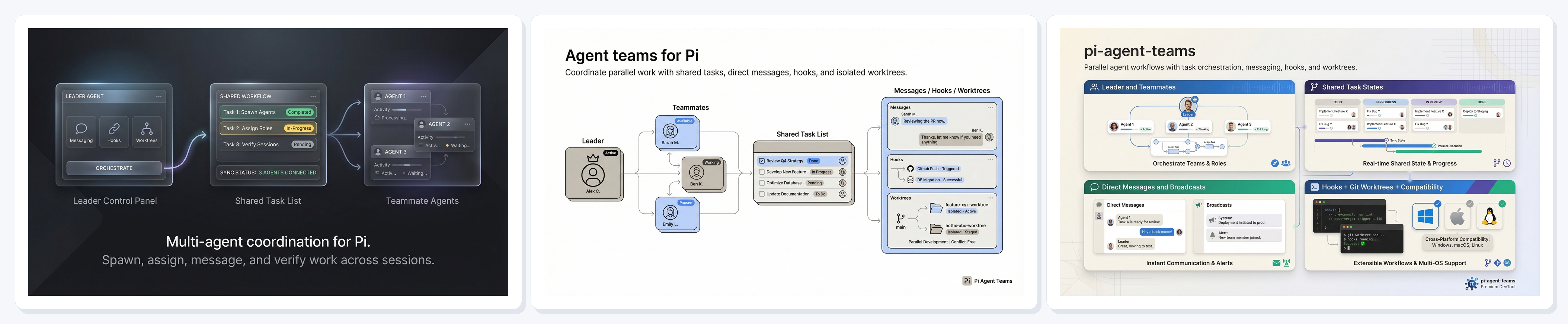 pi-agent-teams product overview