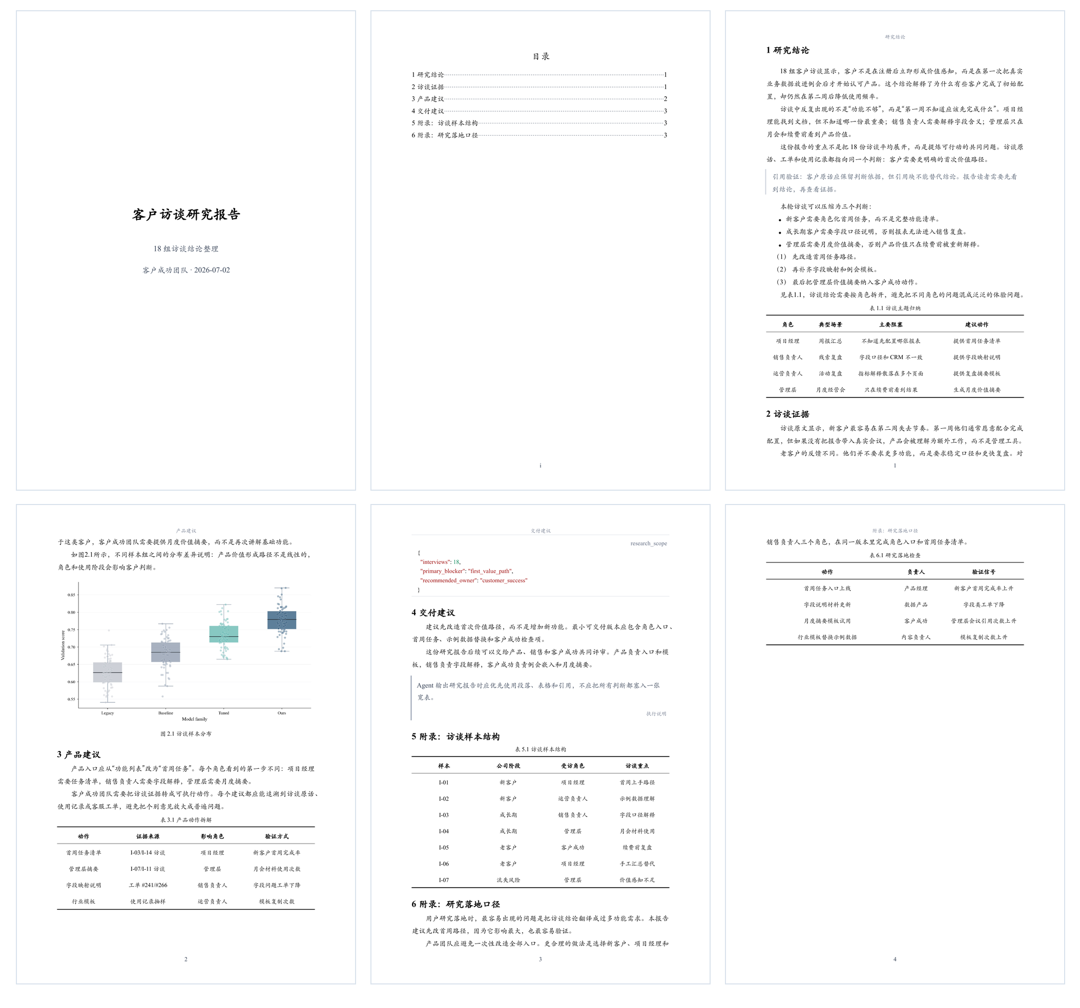DocxKit customer interview research
