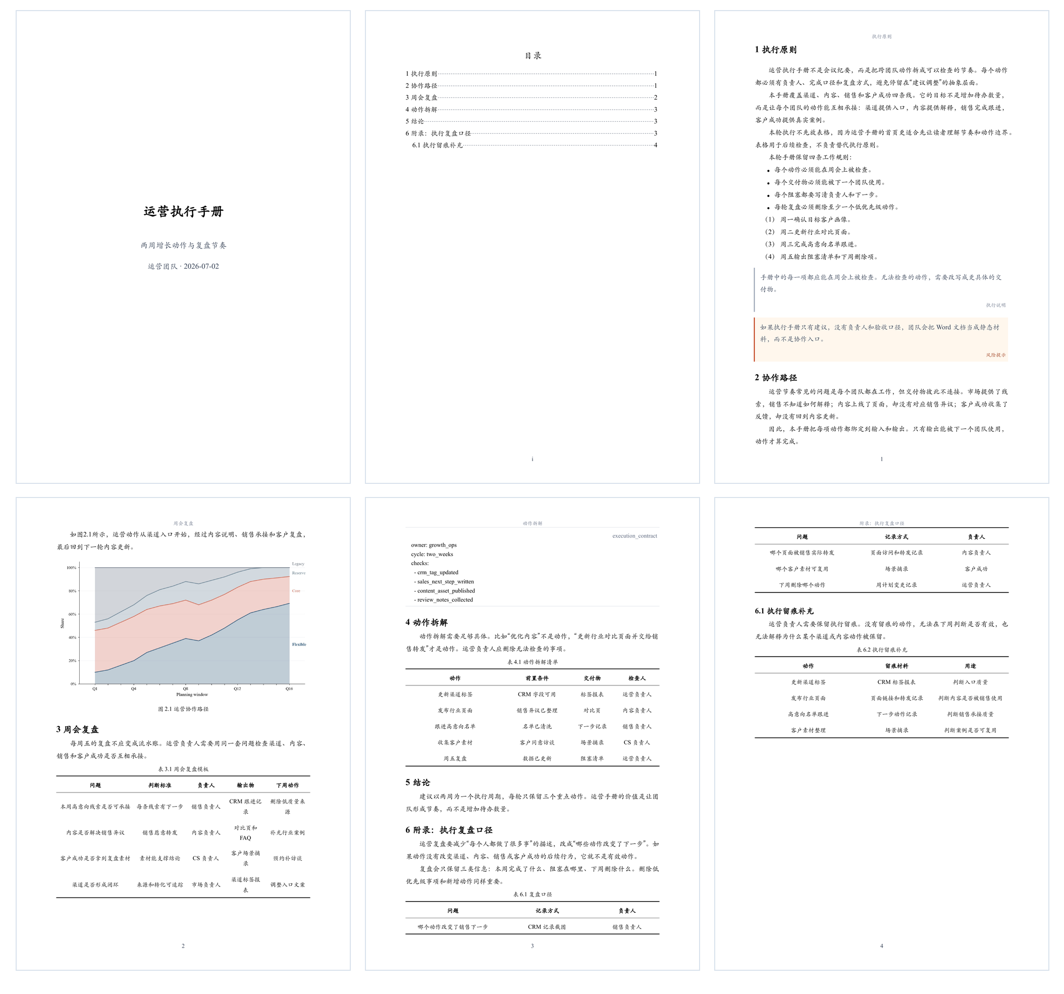 DocxKit operations playbook