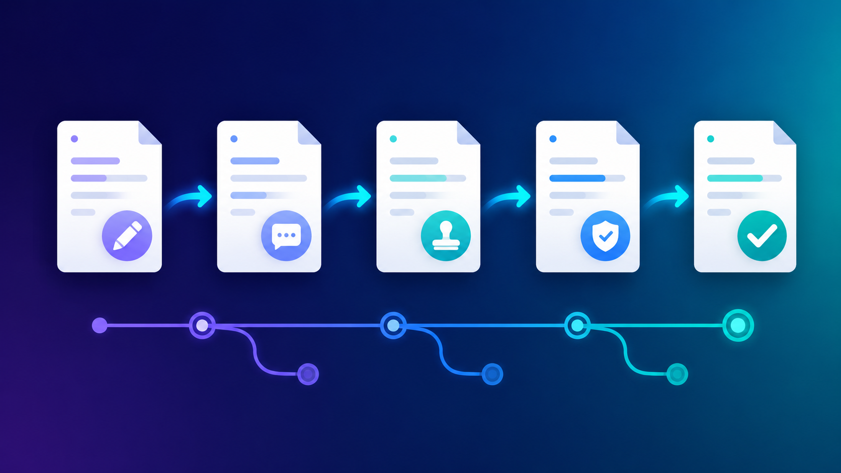 docflow — ADR-driven documentation workflow