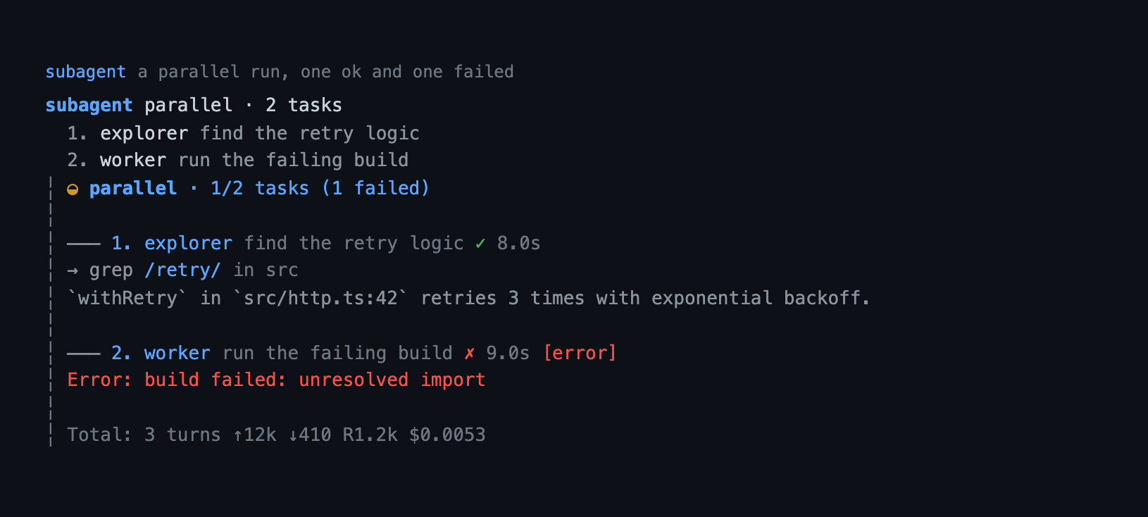 The subagent tool's call and result: the call line and an indented body with the two tasks, each agent's section rule, its summary, and the usage total