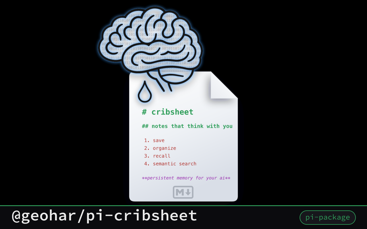 @geohar/pi-cribsheet screenshot 1