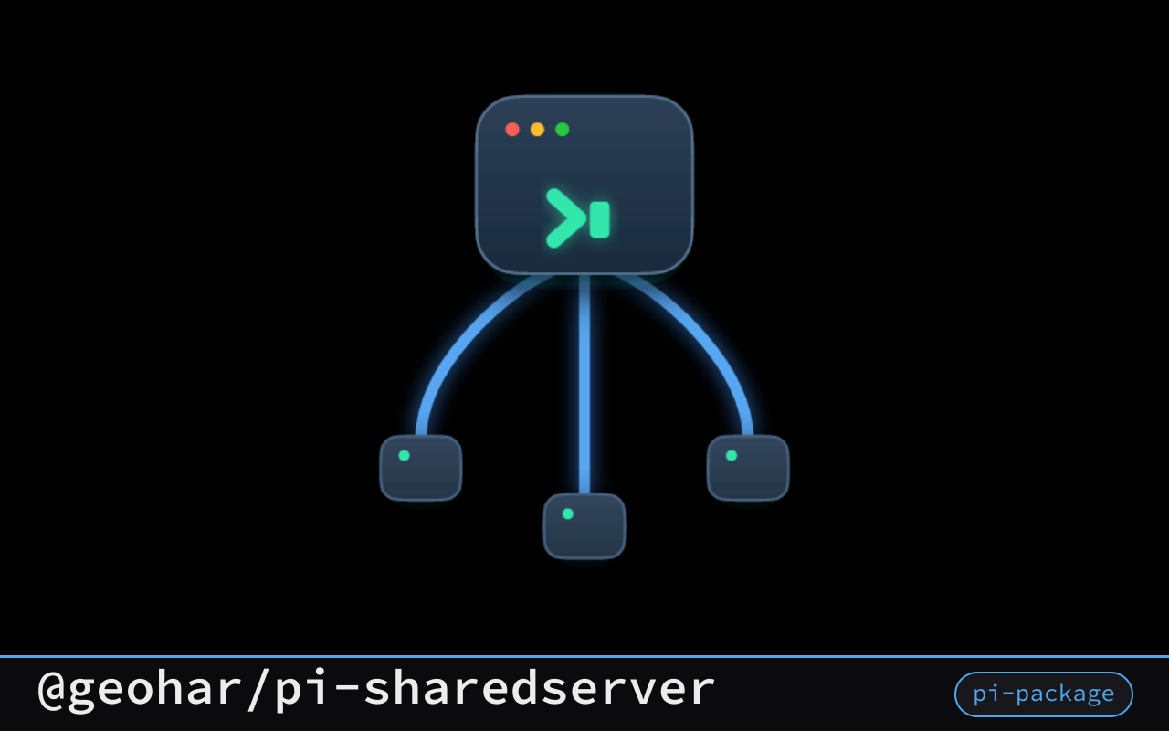 @geohar/pi-sharedserver screenshot 1
