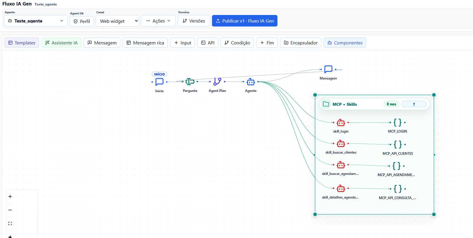 Editor visual de fluxos do Canvas Flow