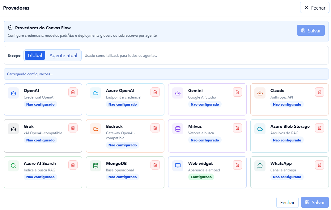 Tela de provedores do Canvas Flow