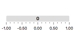 @lit-dashboard/builder CDN by jsDelivr - A free, fast, and reliable