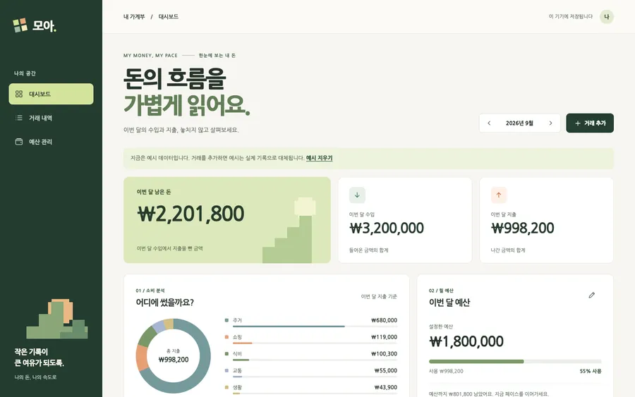 S3 LitOpenCode budget dashboard, desktop