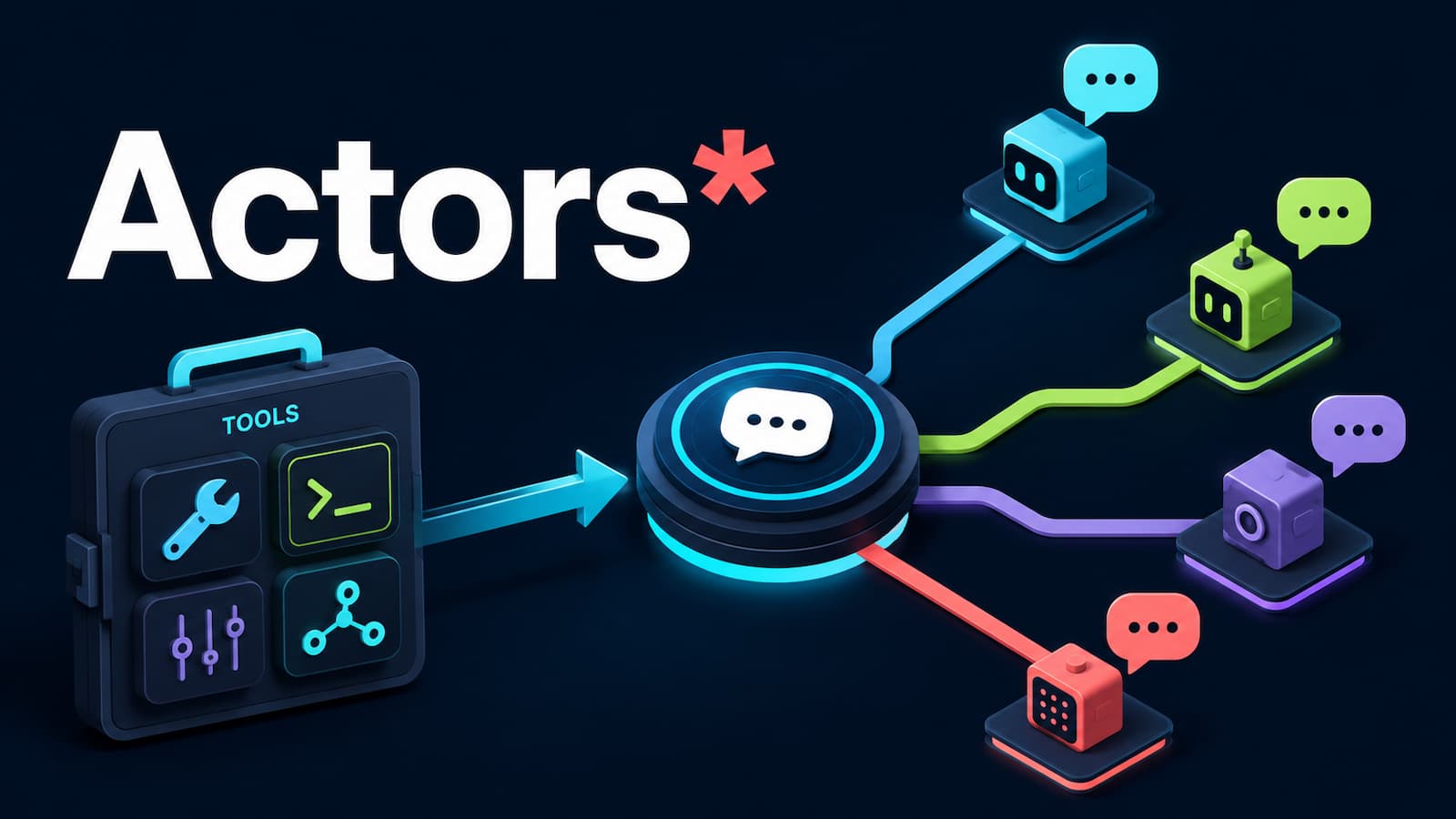 Actors