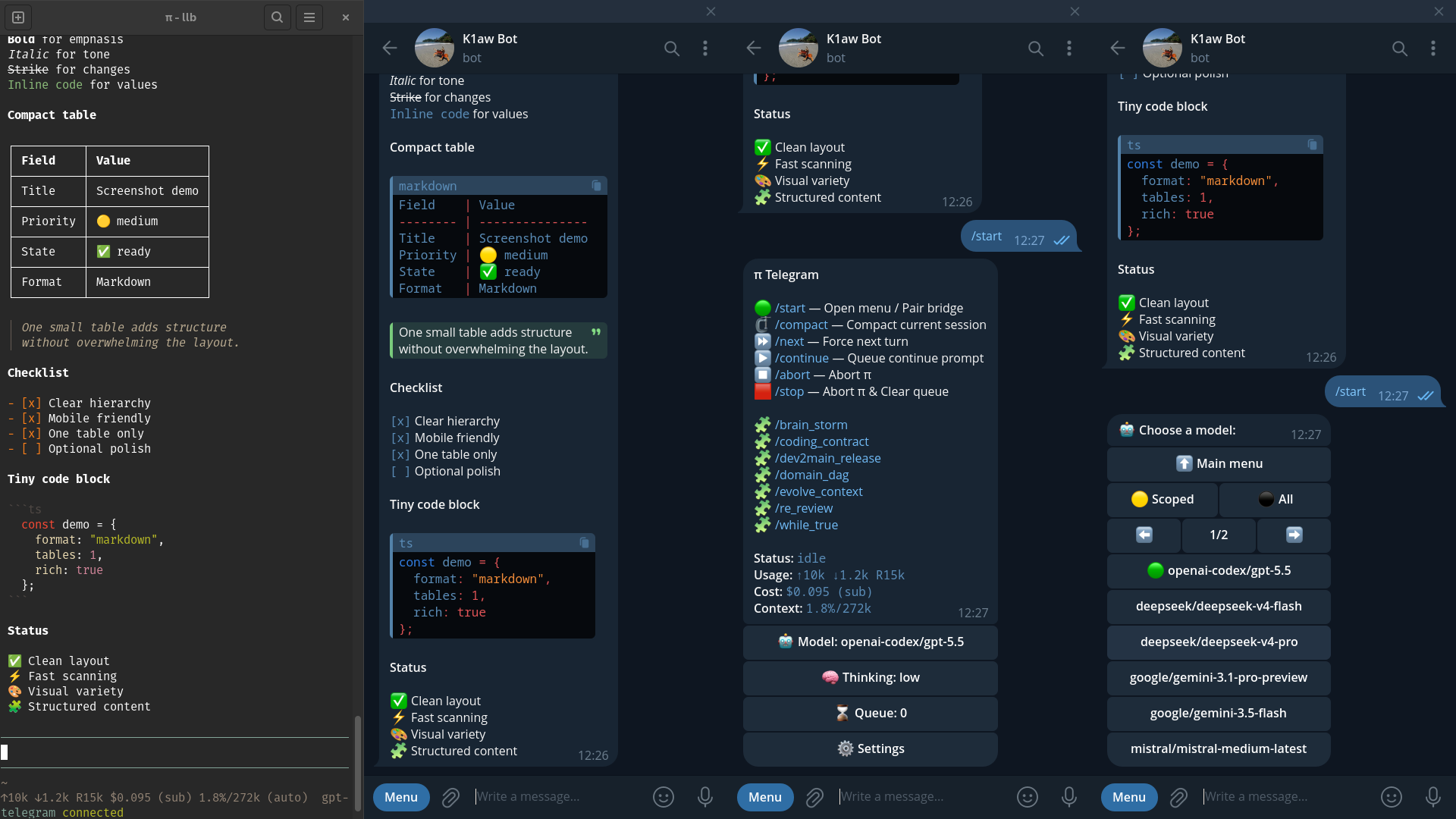 pi-telegram screenshot