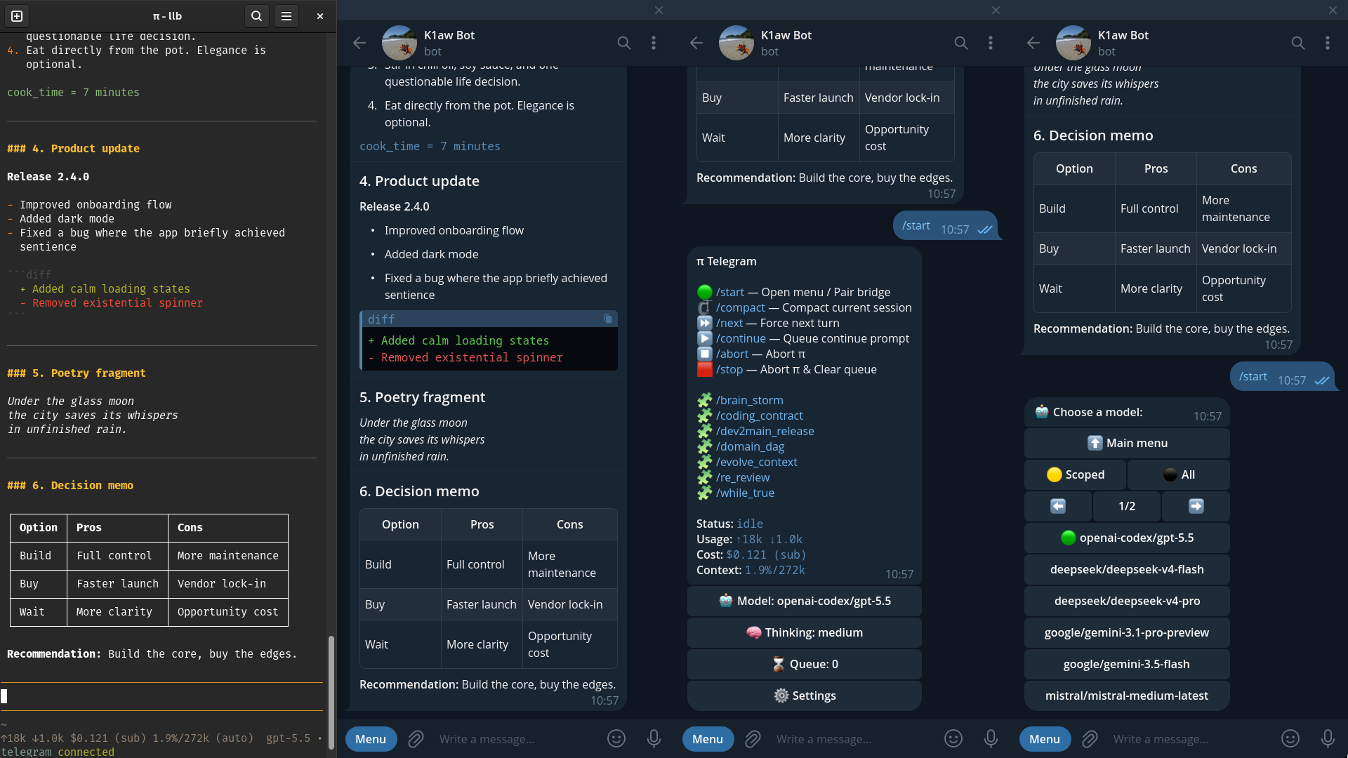 pi-telegram screenshot