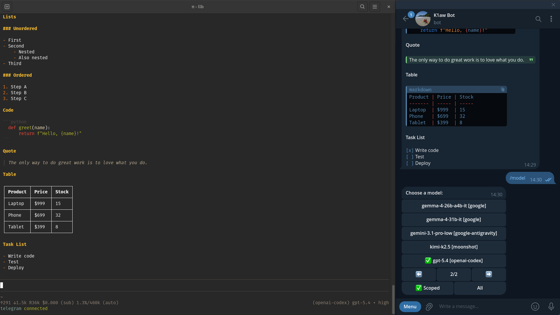 pi-telegram screenshot