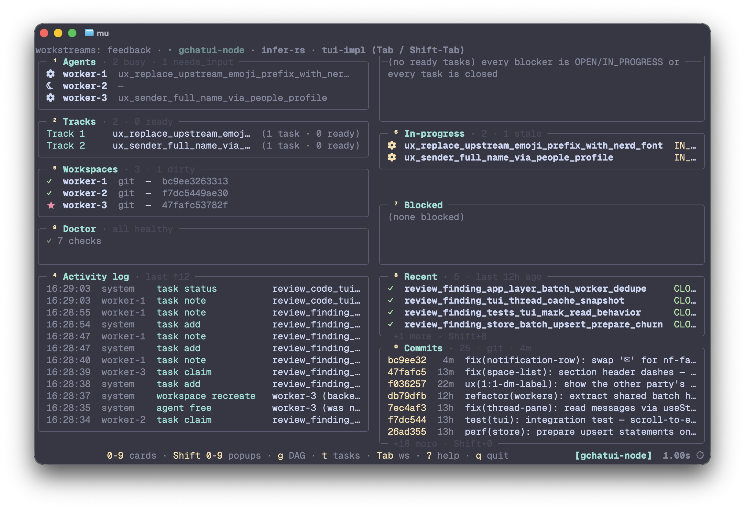 mu dashboard