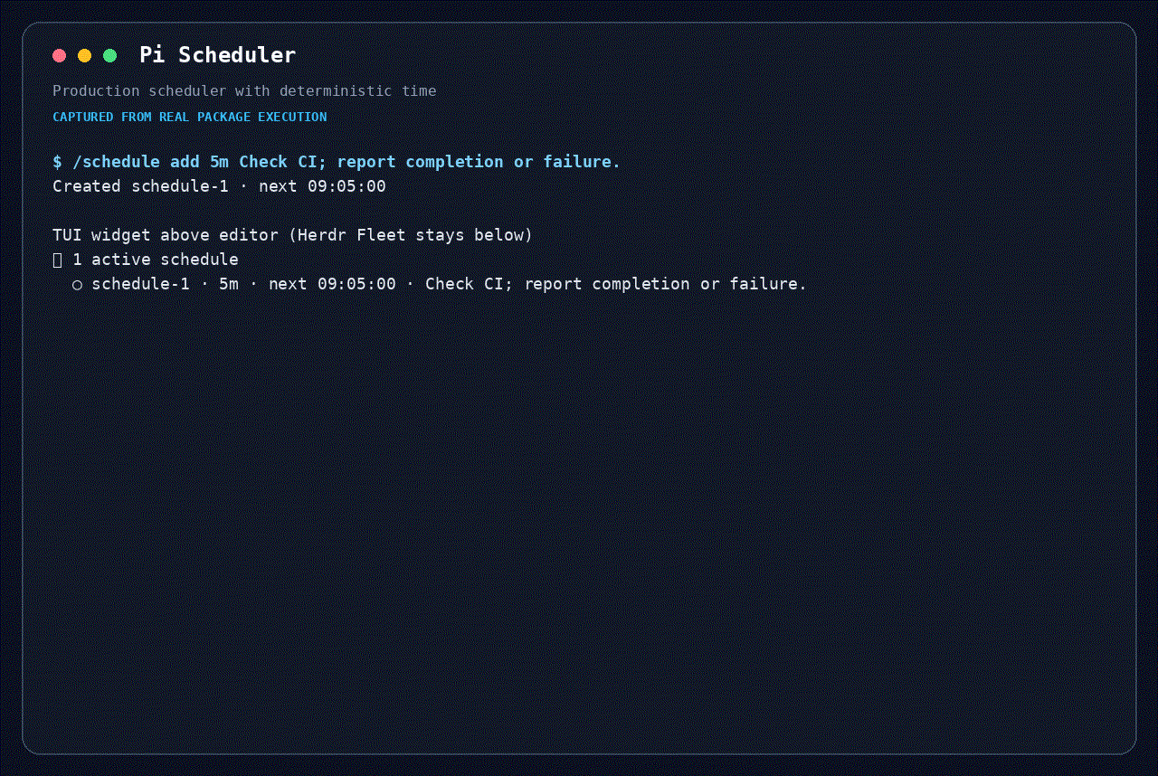 Scheduler demo