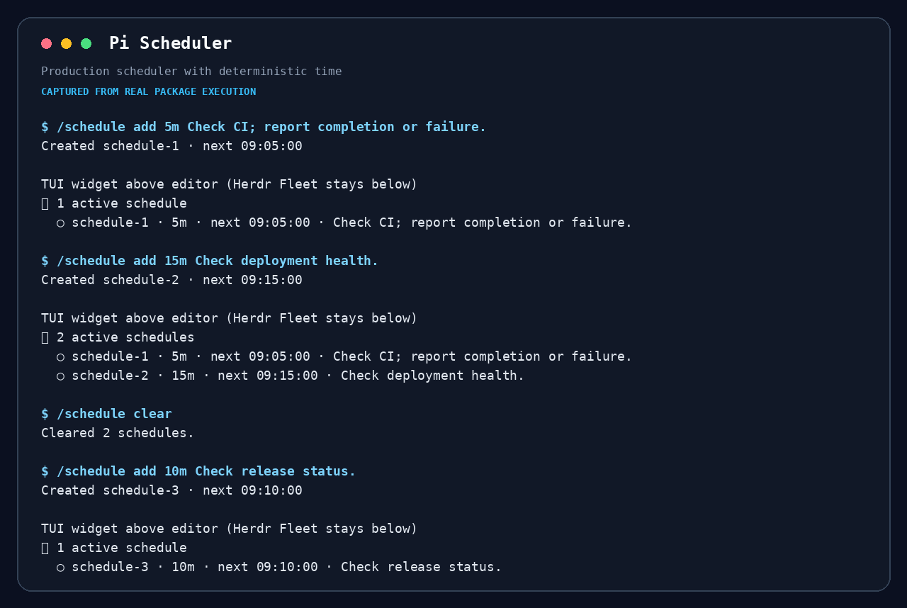 Scheduler status and commands