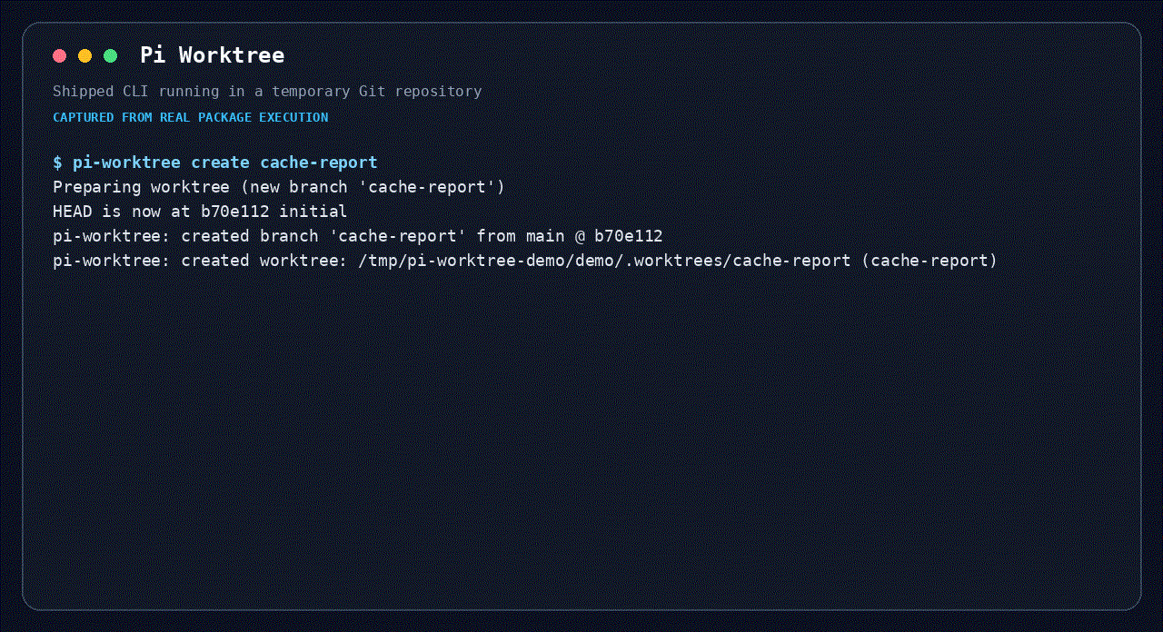Worktree 隔离流程演示