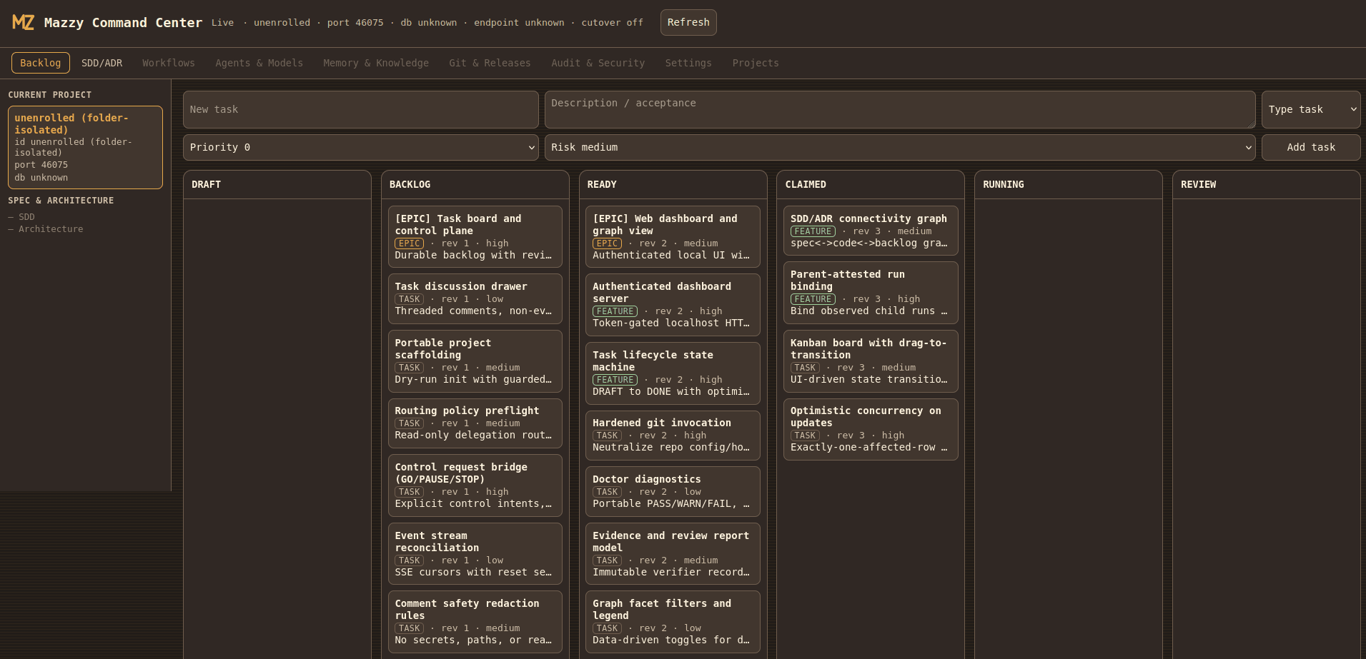 Backlog board