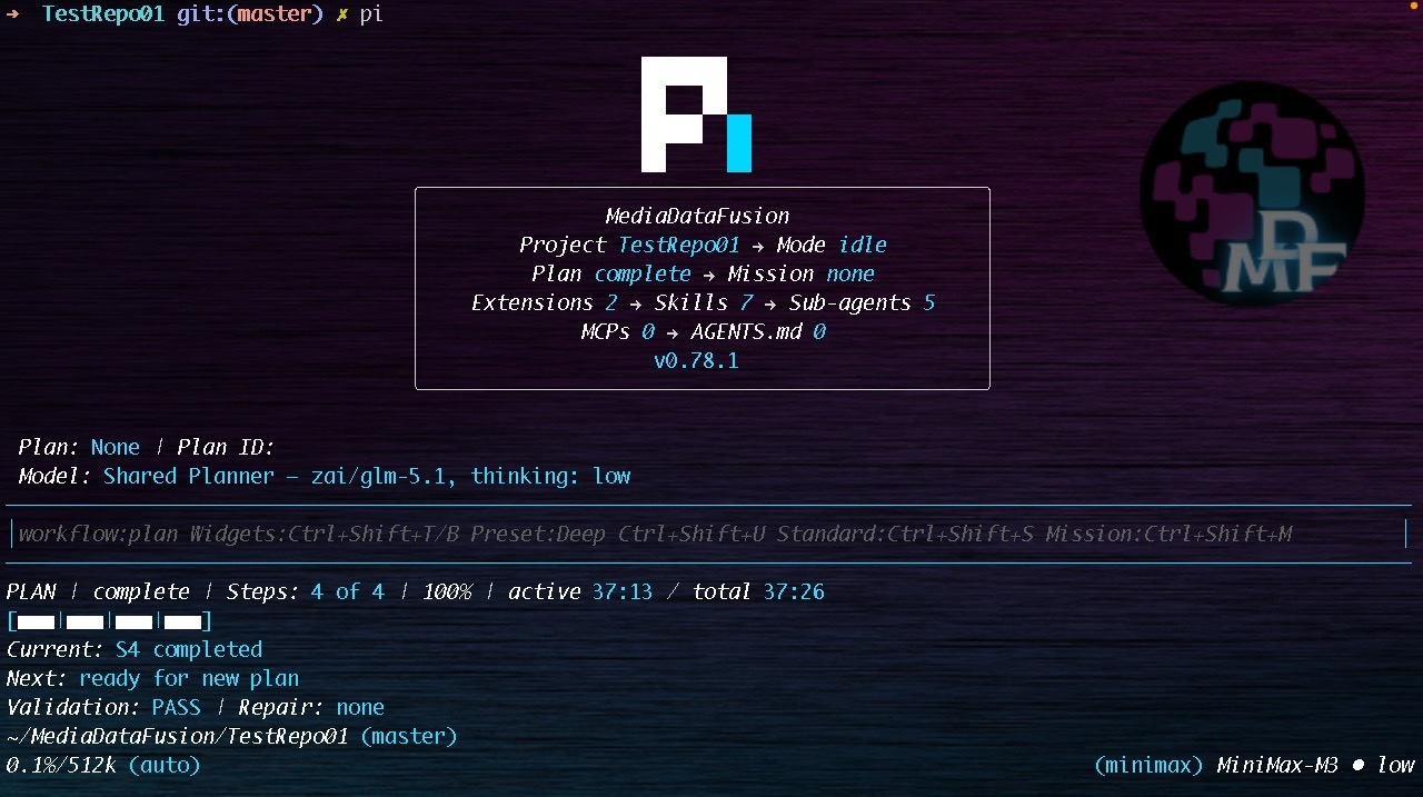 Pi Workflow Suite Mission Home with workflow graphs