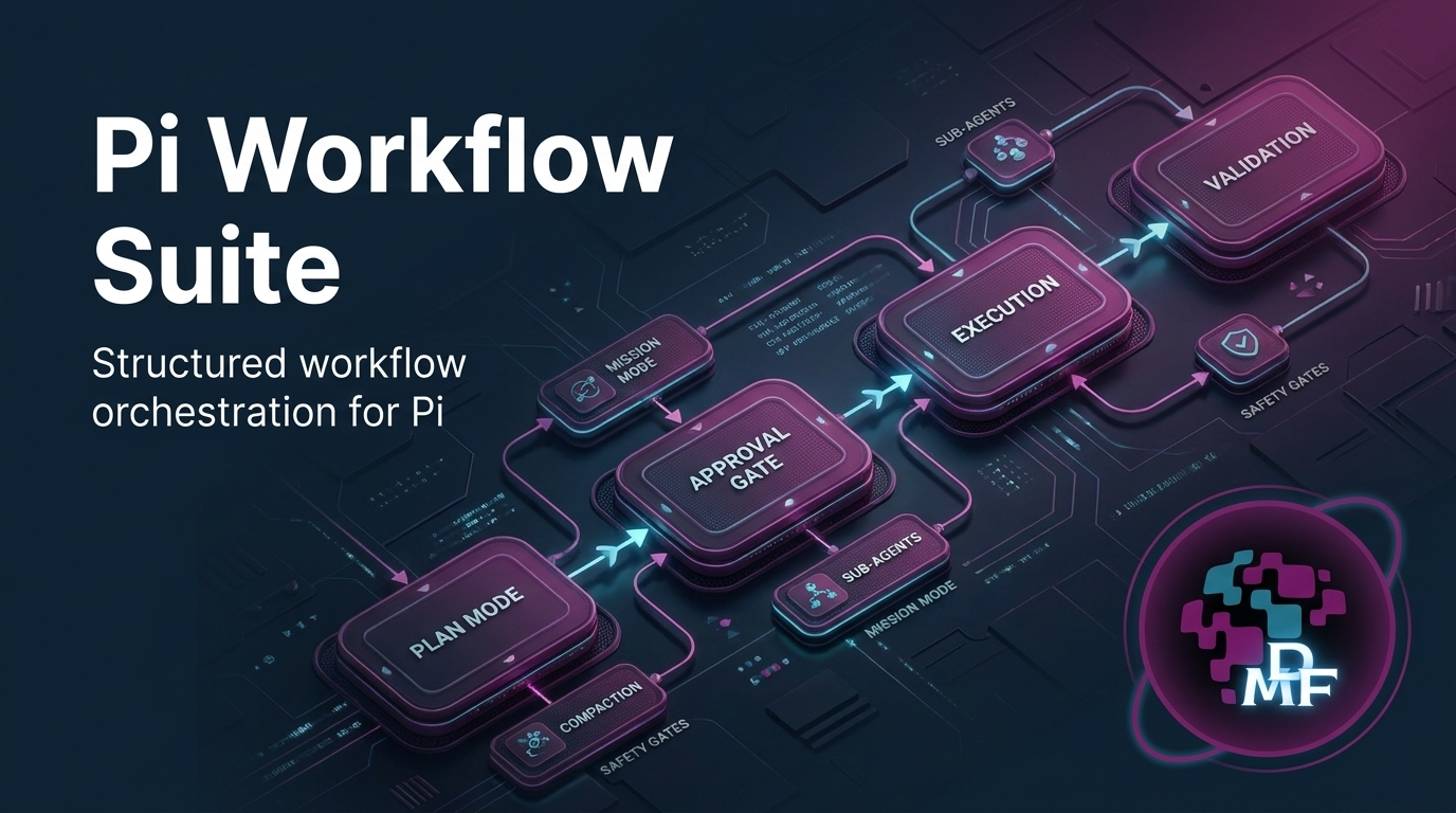 Pi Workflow Suite — structured workflow orchestration for Pi