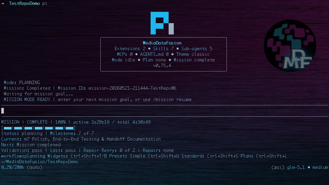 Pi Workflow Suite Mission Home with workflow graphs