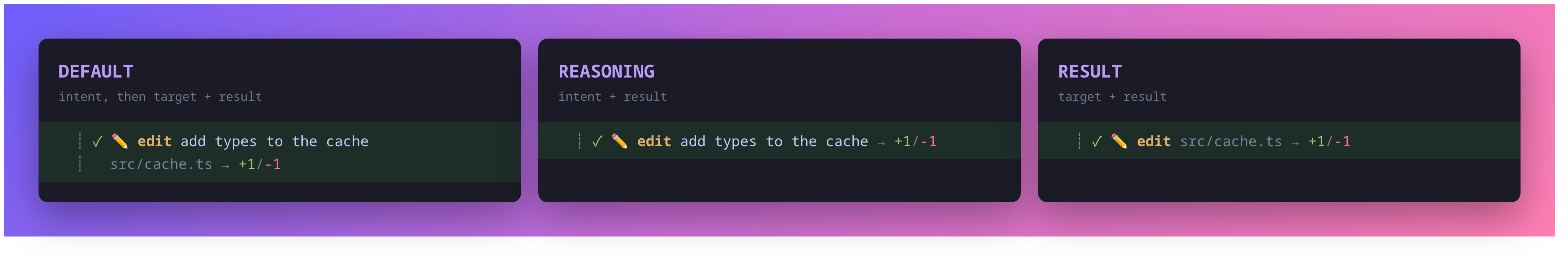 Tidy Tools layout modes