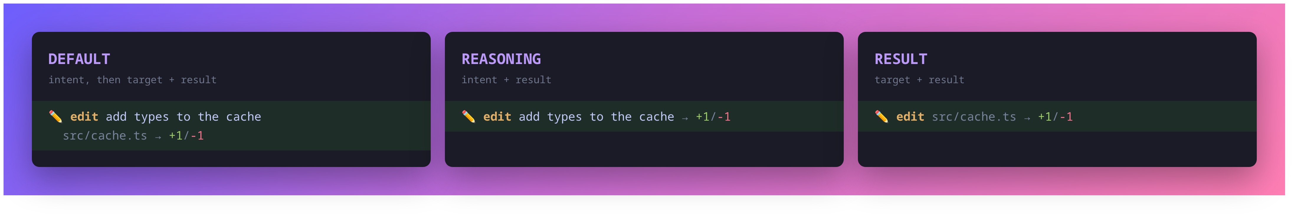 Tidy Tools layout modes