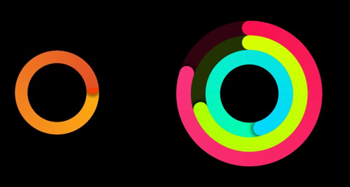 Bright activity rings showing single and multi-ring progress states