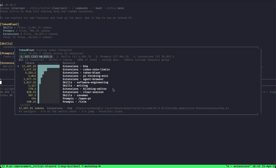 TokenBloat demo
