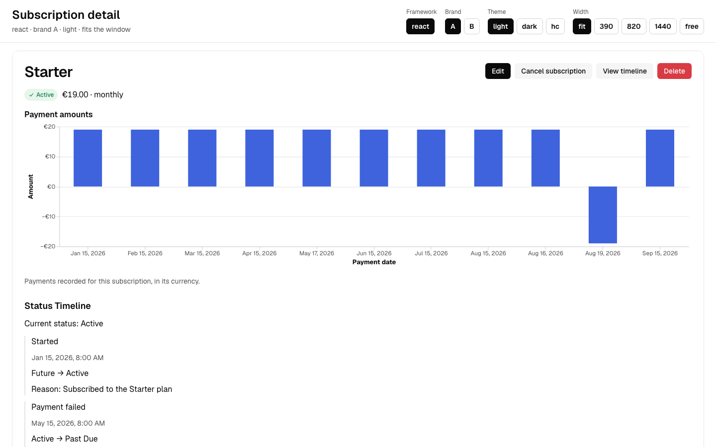 The page a preview link opens: a generated Subscription detail screen running in React