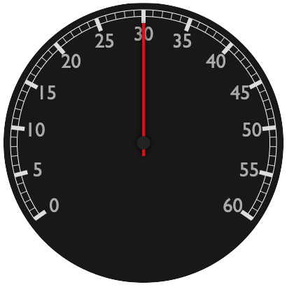 Jaguar tachometer custom