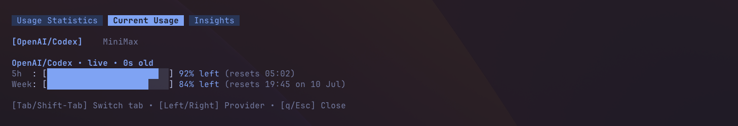 Current Usage tab