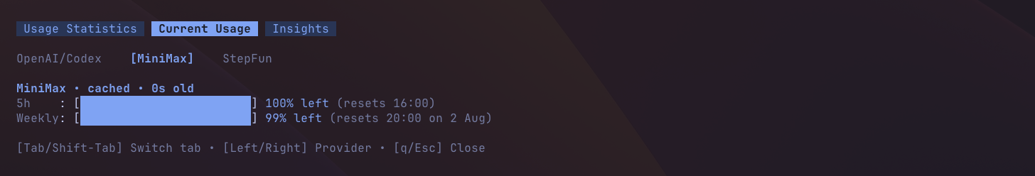 Current Usage tab