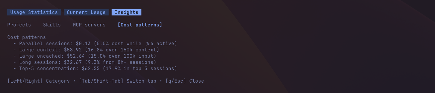 Insights tab