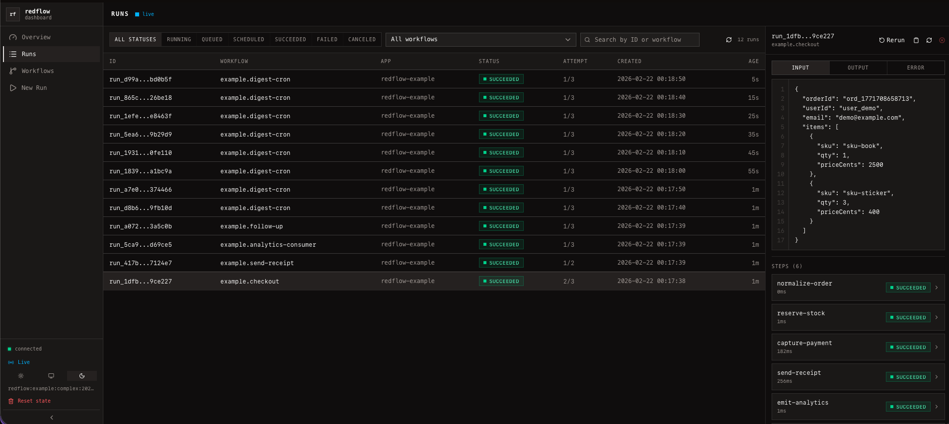 Redflow dashboard