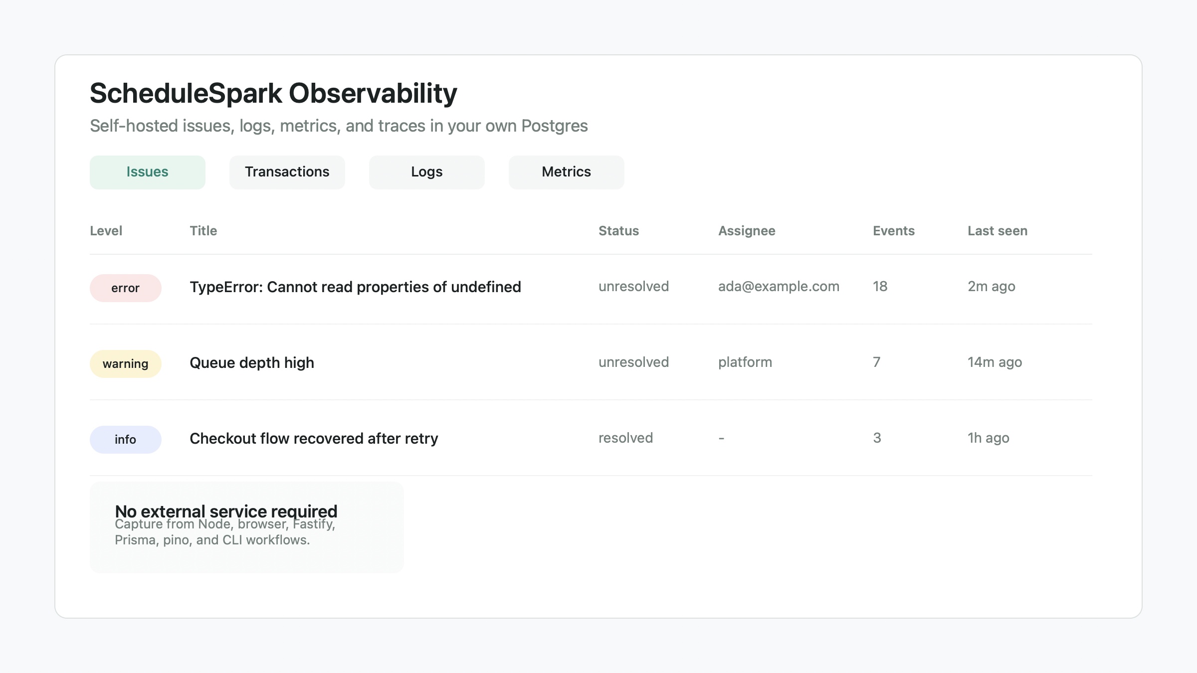 Observability dashboard showing issues, status, assignee, event counts, logs, metrics, and traces navigation