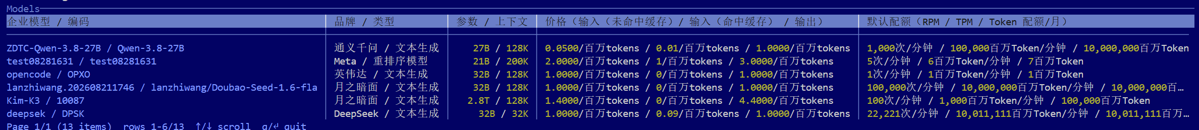 taichu CLI 模型列表