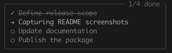Full TODO overlay showing four tasks